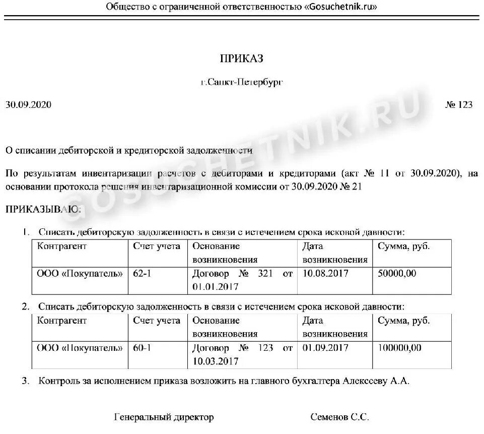Как списать дебиторскую задолженность усн. Приказ на списание дебиторской задолженности по акту сверки. приказ о списании просроченной дебиторской задолженности. приказ списать дебиторскую задолженность с истекшим сроком давности. приказ комиссия по дебиторской задолженности образец.