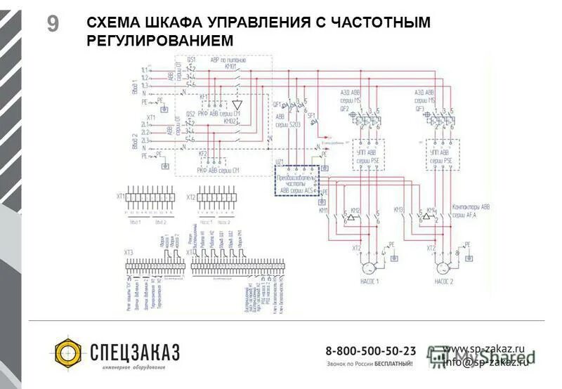Управления с частотным регулированием. Управления с частотным регулированием. Схема автоматики для циркуляционного насоса. Схема шкафа управления кварто 120. Шкаф управления нагревом (шун 15 квт.