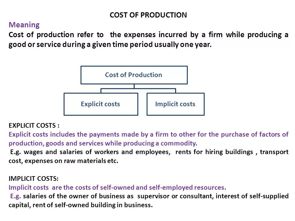 Common cost. Production costs. product cost. pay charge cost разница. explicit and implicit costs.