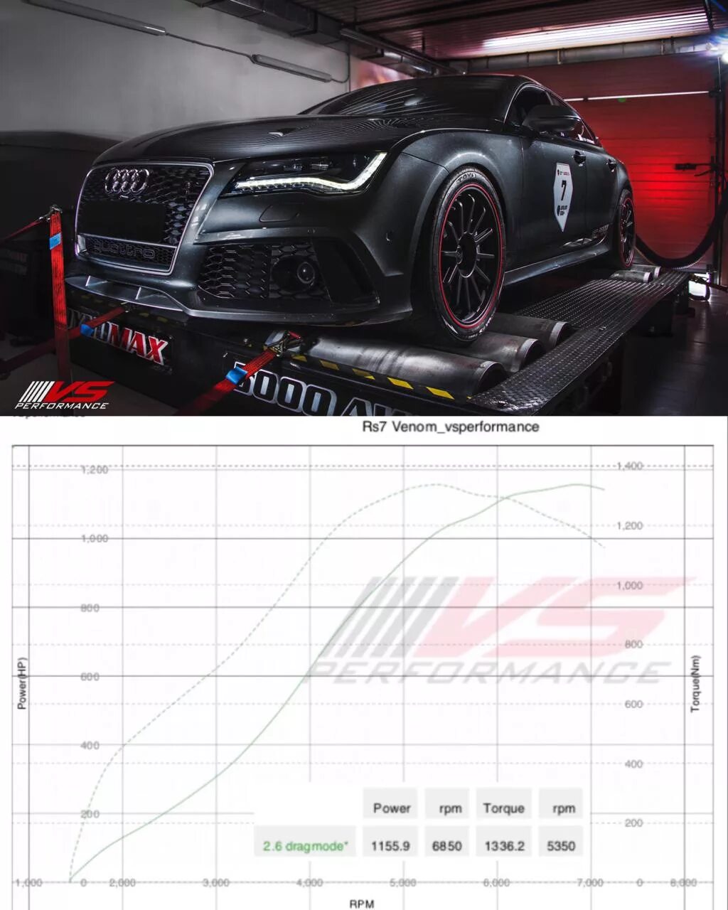 A7 stage. A7 stage