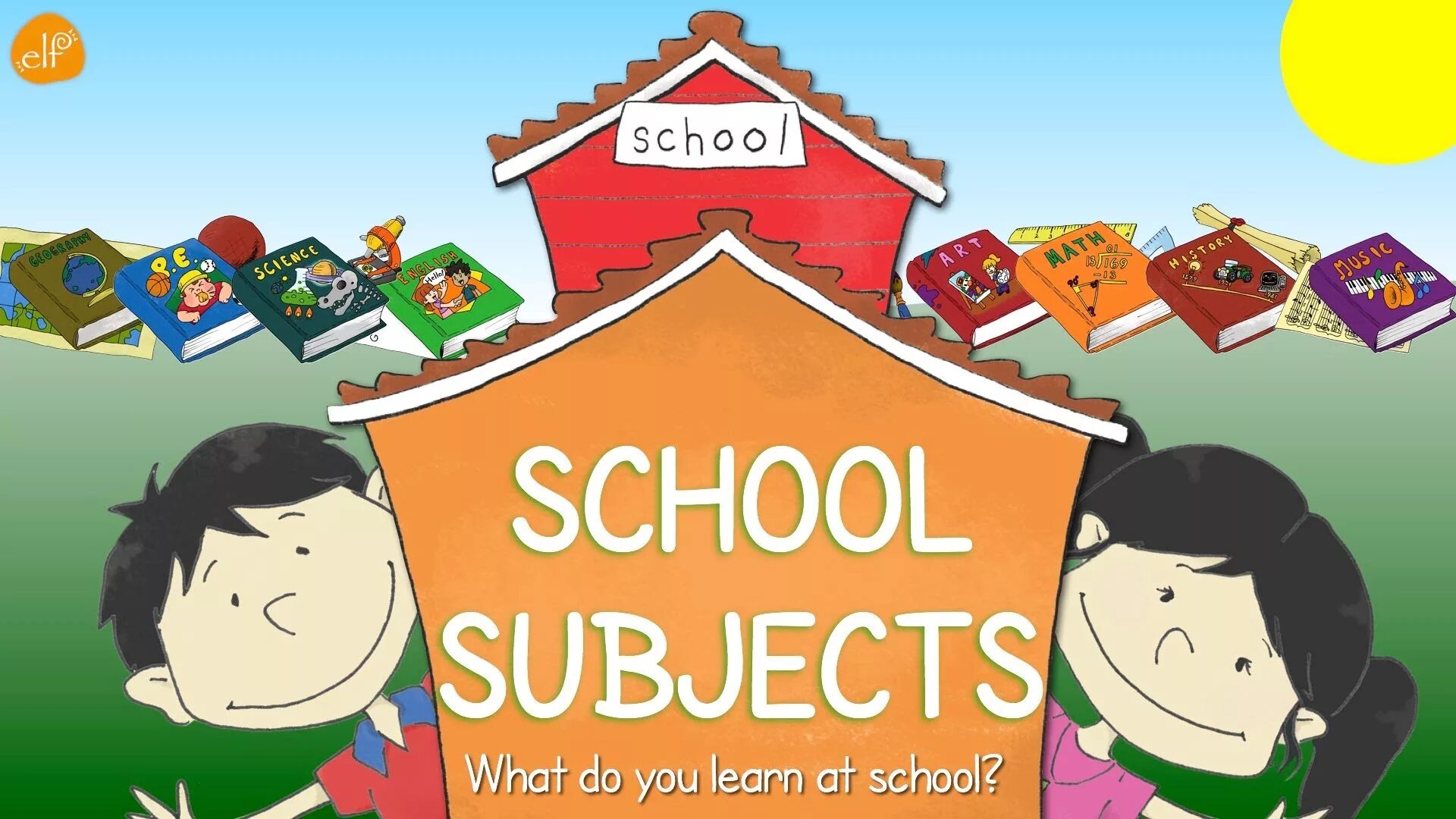 What subjects do you learn. School subjects карточки. school subjects картинки. школьные предметы на англ. subjects in school.