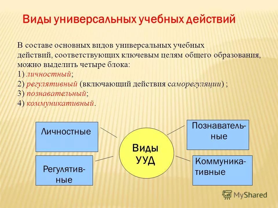 решения и действовать в соответствующих. решения и действовать в соответствующих. последовательность выдвижения гипотезы. решения и действовать в соответствующих. решения и действовать в соответствующих.