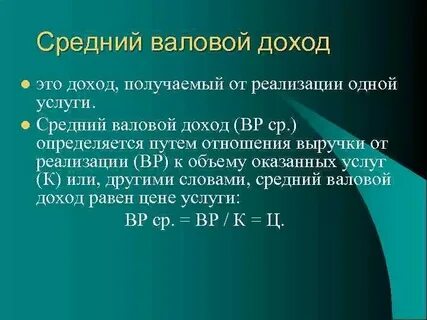 Минимальный уровень прибыли