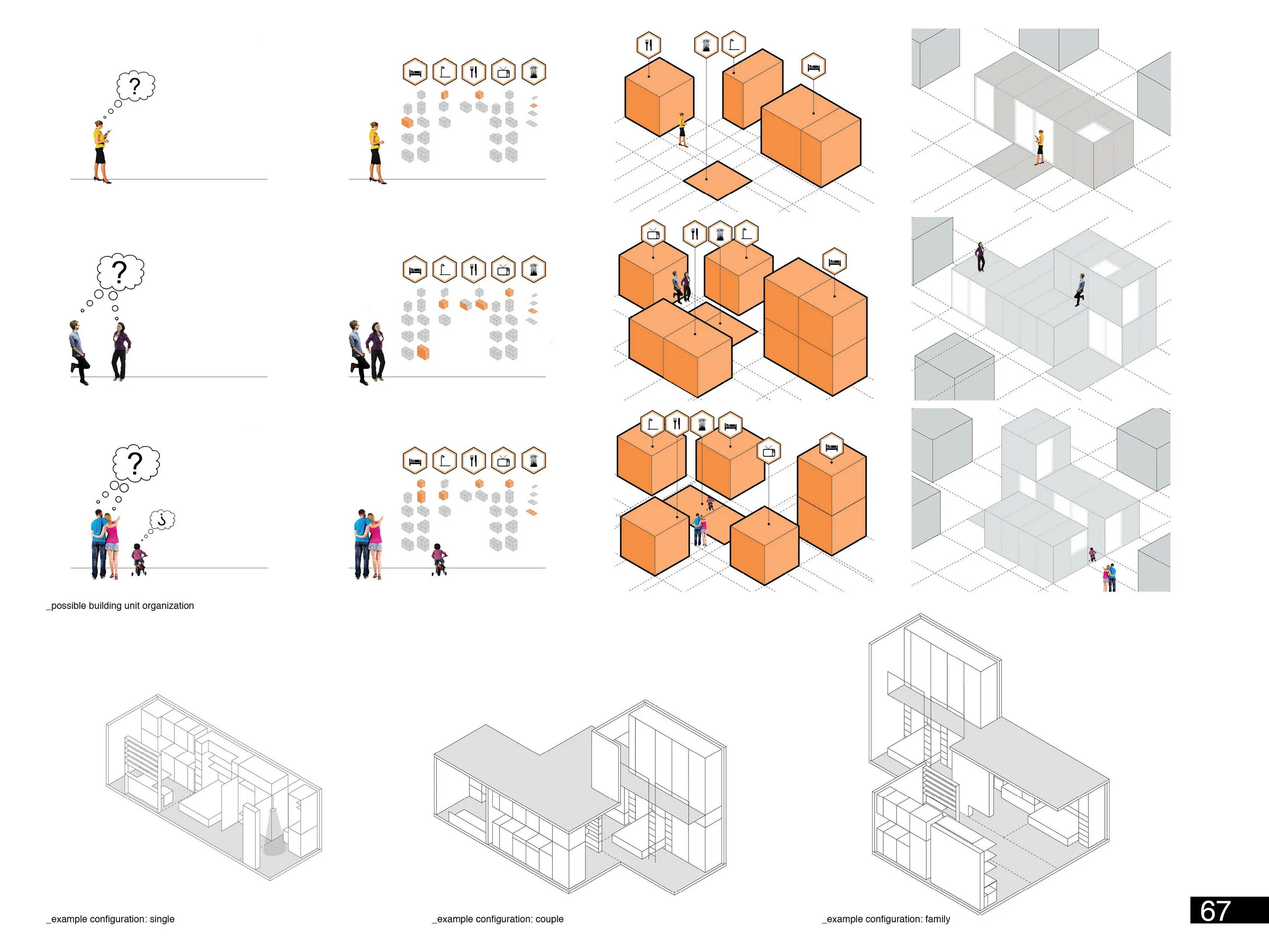 Architecture diagram