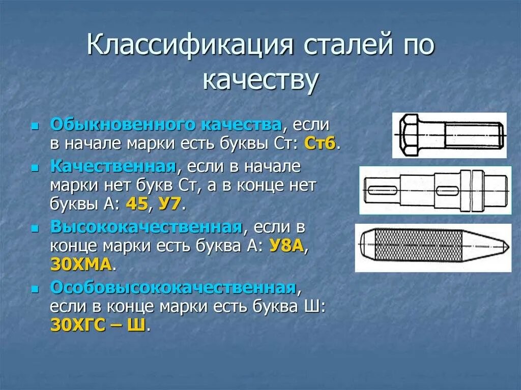 Определение марки материала