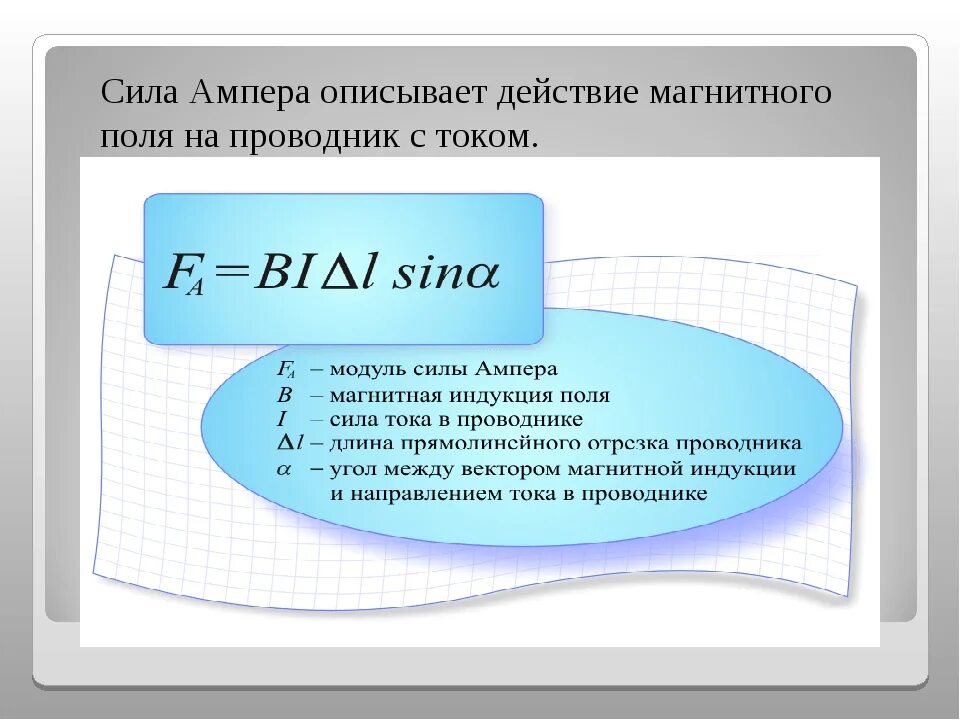 Магнитное поле ампер на метр. 1. сила ампера. магнитная индукция.. сила ампера формула направление. сила тока формула магнитная индукция. формула для определения силы магнитного поля.