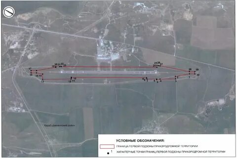 Приказ об установлении приаэродромной территории аэродрома