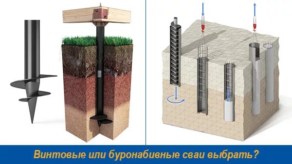 Винтовые и жб сваи. Винтовые или железобетонные сваи. Какие сваи лучше винтовые или бетонные. Жби сваи. Винтовые и жб сваи.