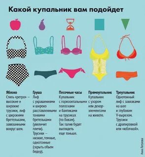 Модели лифа купальников