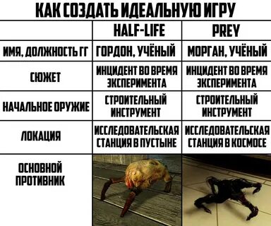 Prey перевод