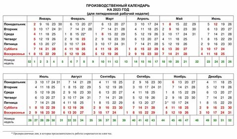 В октябре шестидневная рабочая неделя 2024 почему
