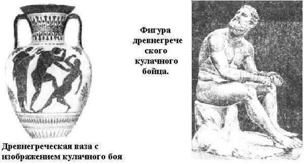 Кулачные бои в древней греции. Кулачные бои в древней греции