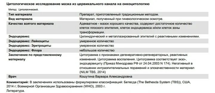 Цитологическое исследование цервикального канала nilm. Цитологическое исследование мазка эндоцервикс. Исследование мазка из цервикального канала на онкоцитологию. Заключение цитологического исследования. Экзоцервицит и эндоцервицит