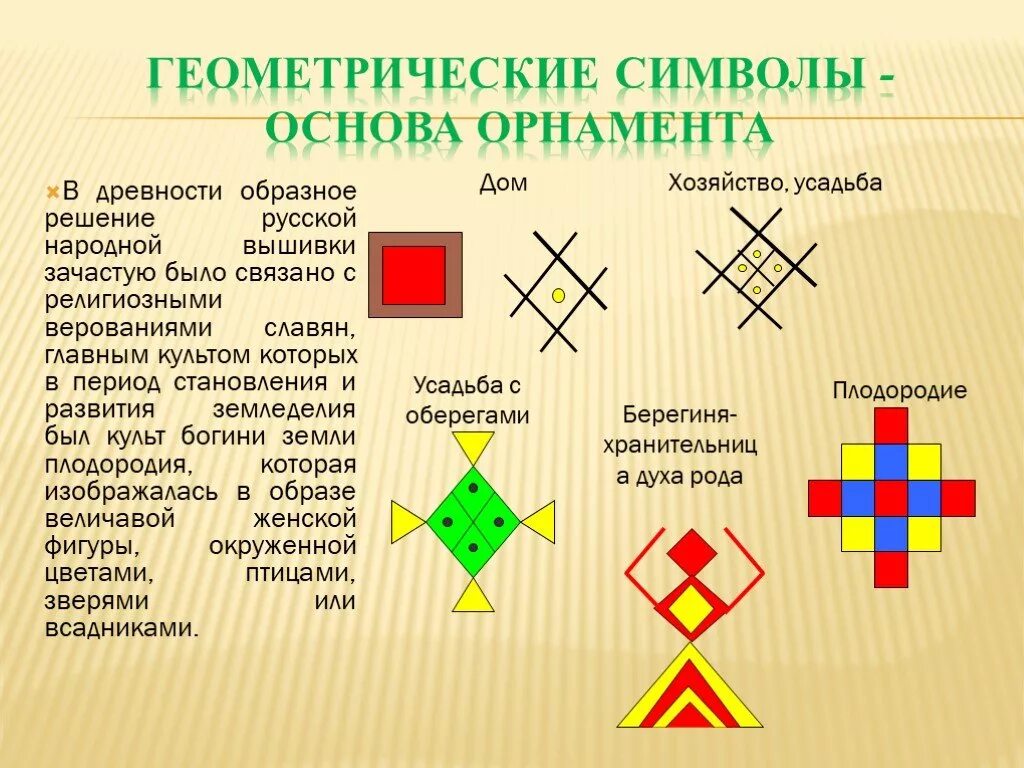 Какой знак в геометрии