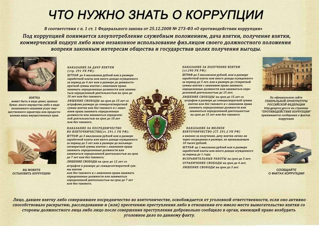 Лицо освобождается от дачи взятки