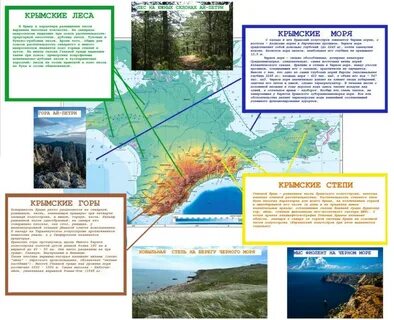 Природные зоны крымских гор