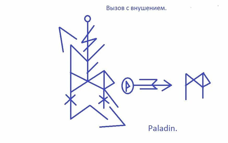 Став вызвать интерес. Руны жесткий вызов наваждение. Руны вызов мужчины. Став вызвать интерес. Руны отсечь каналы.