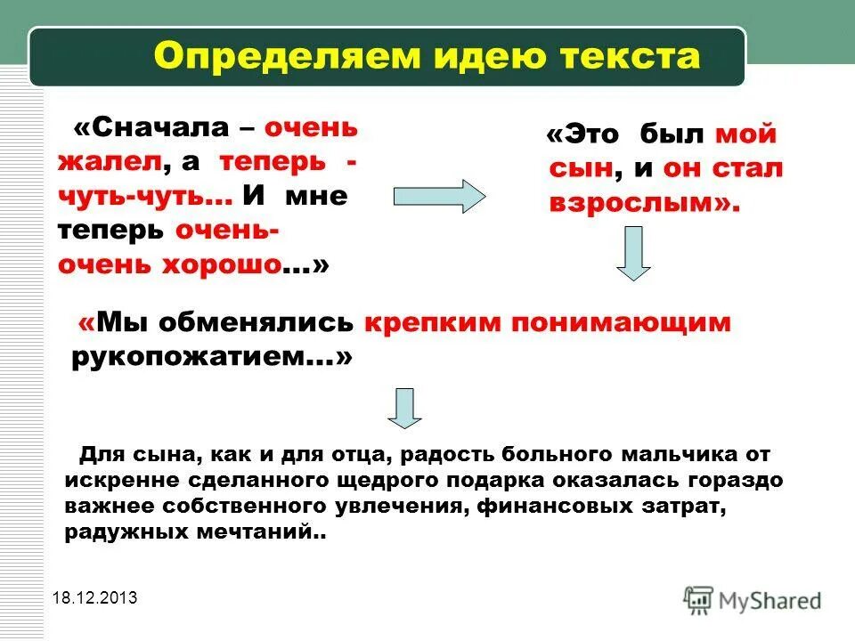 Идея текста. Тема и идея текста. Мысль текста. Тема текста и идея текста.