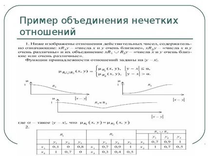 Объединение отношений