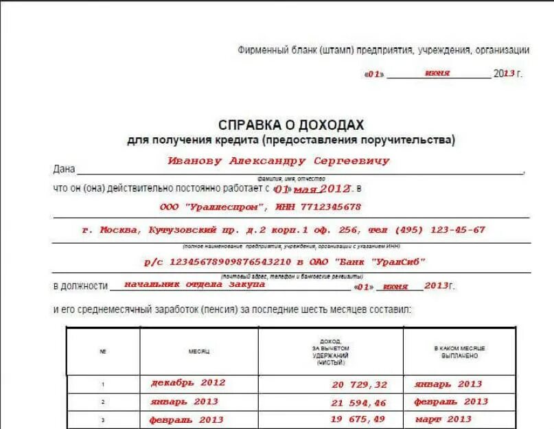 Образец заполнения справки о доходах в ВТБ 24. Пример заполнения справки о доходах по форме банка. Образец справки о доходах по форме банка ВТБ 24 для ипотеки. Образец заполнения справки в ВТБ банк о доходах.