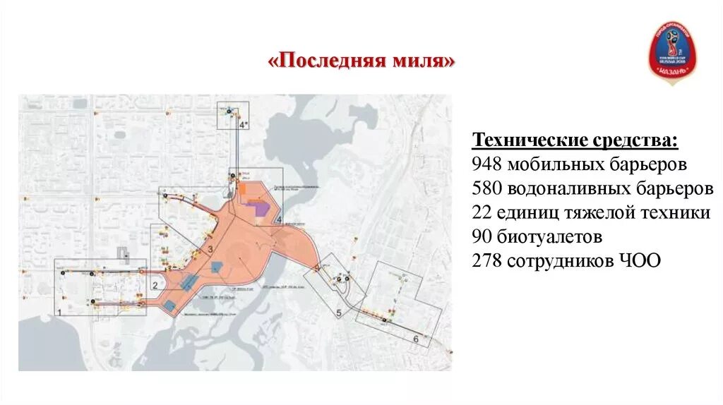 Склад последней мили где. Последняя миля. Последняя миля в логистике это. Первая миля последняя миля. Проект "последняя миля".