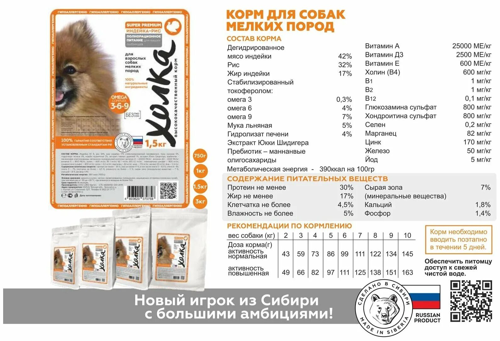 холка состав. пясть лошади анатомия. холка состав. сухие корма для собак этикетки. холка корм для собак состав.