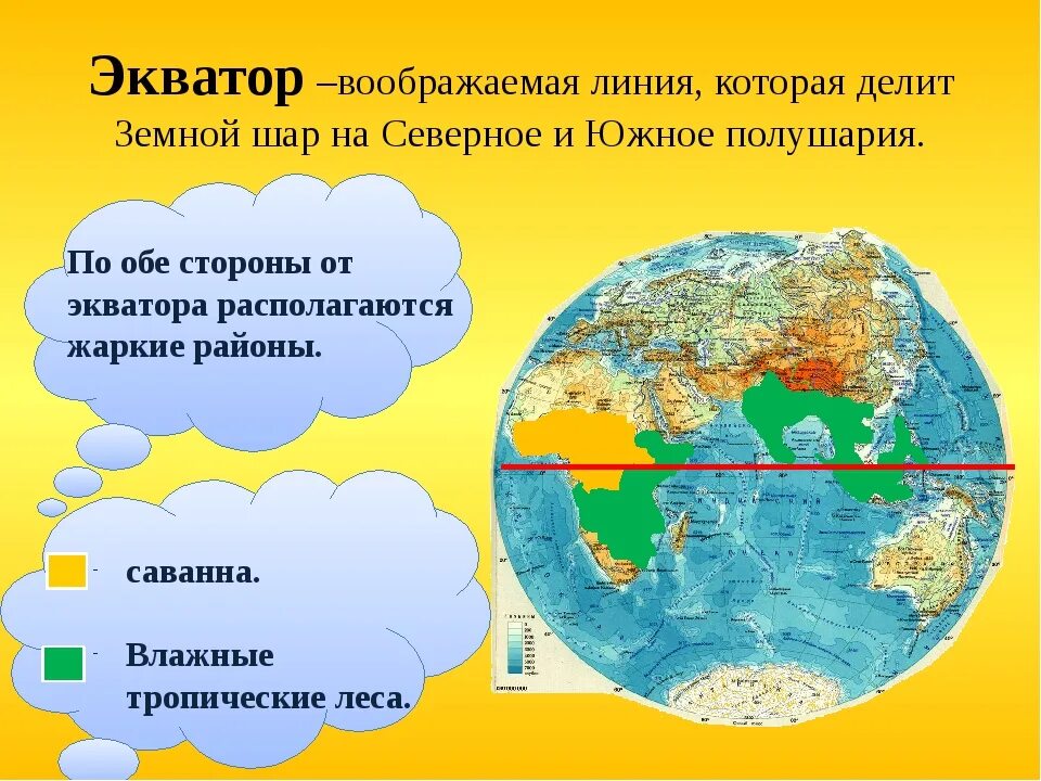 Процент суши южного полушария составляет. Воображаемая линия которая делит земной шар на Северное. Северное и Южное полушарие. Жаркие районы земли.