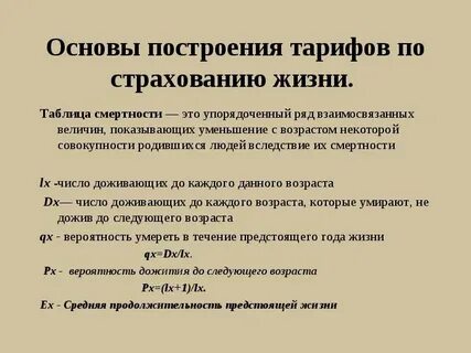 Порядок установления страховых тарифов