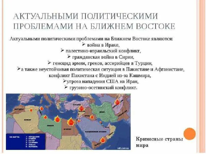 К политическим проблемам относится. Страны ближнего Востока на рубеже 20-21 века. Проблемы ближнего Востока. Современная ситуация на Ближнем востоке. Проблемы стран ближнего Востока.