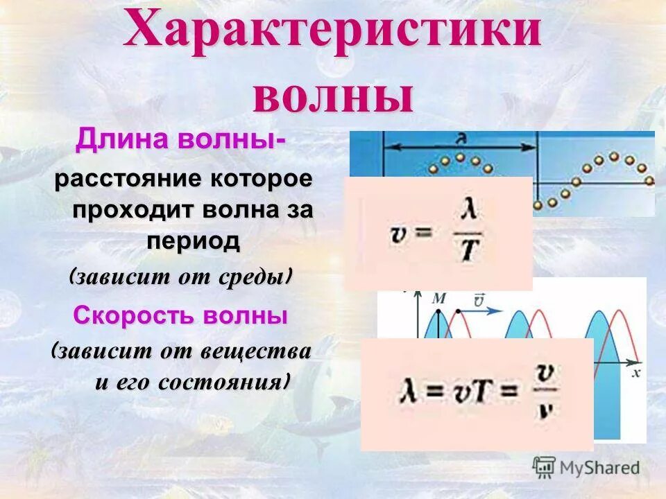 частота волны физика 9 класс. длина волны электромагнитных волн формула. что называют длиной волны в физике. что называется длиной волны физика 9 класс. что называют длиной волны в физике.