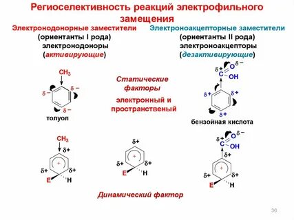 Ориентанты 2 рода