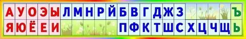 Согласные буквы в порядке алфавита