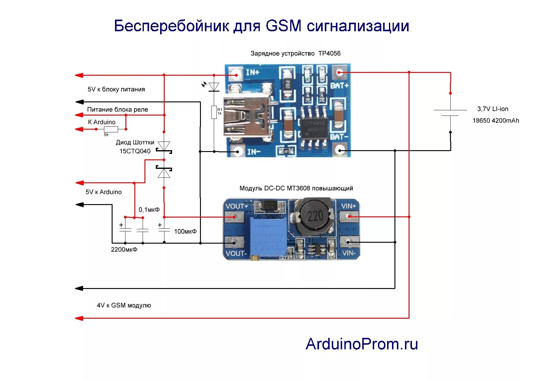 Модуль питания схема. Питание ардуино от аккумулятора 3.7 с подзарядкой. Модуль защиты li-ion аккумуляторов Corpus-3. Модуль заряда li-ion аккумуляторов c контроллером заряда. GSM модуль для сигнализации 12в.