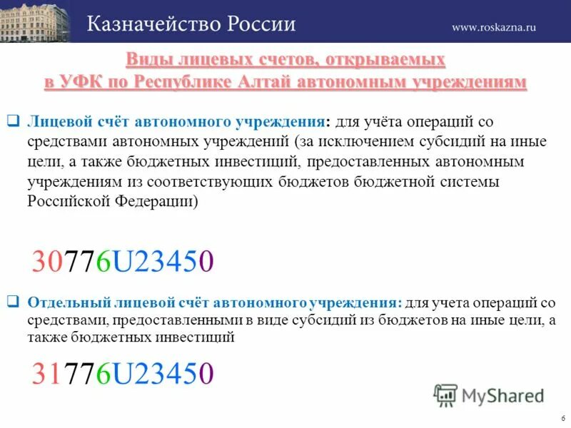 Лицевой счет бюджетного учреждения. Лицевые счета бюджетных учреждений в казначействе. Номер лицевого счета бюджетного учреждения. Вид лицевого счета бюджетного учреждения. Автономное учреждение код