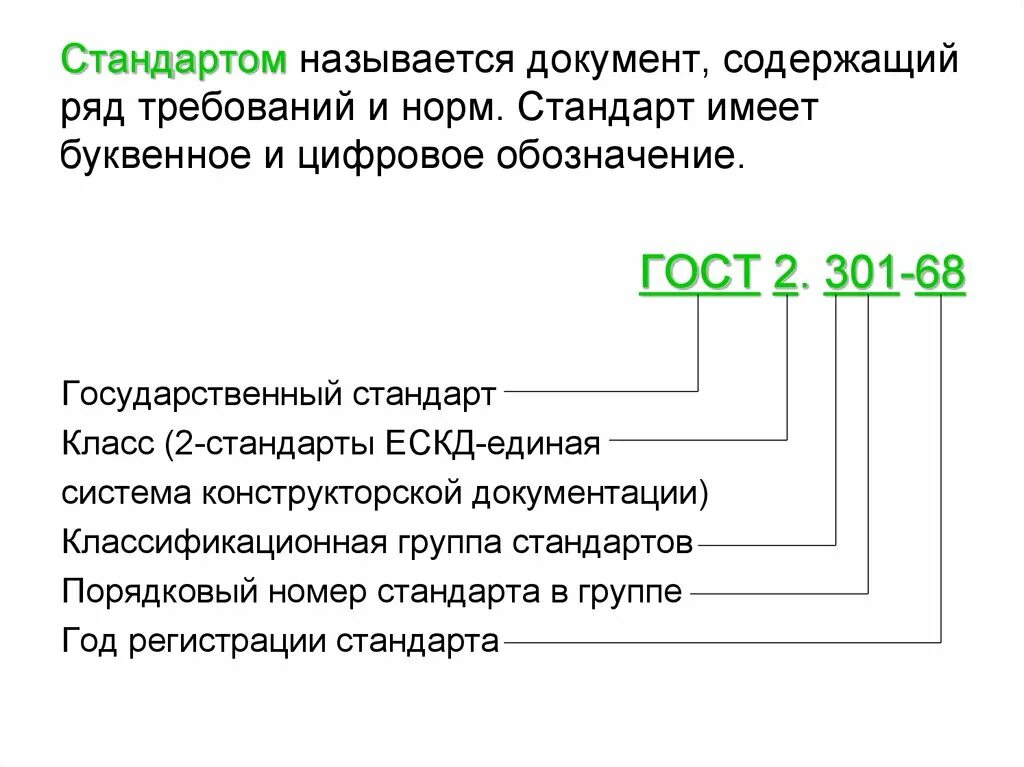 Буквенно-цифровые обозначения. Обозначение стандартов ЕСКД. Расшифровка стандартов. Расшифровка обозначения стандарта. Гост обозначение цифр