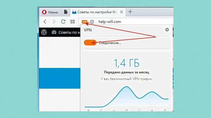 Впн в опере. Включить VPN. Впн опера на телефоне. Как включить впн.