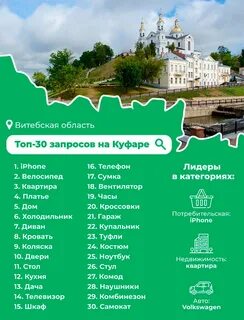 Площадка куфар