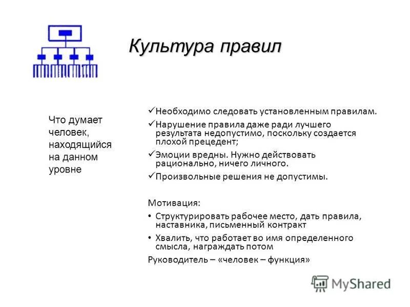 Культура правил. Правила наставников