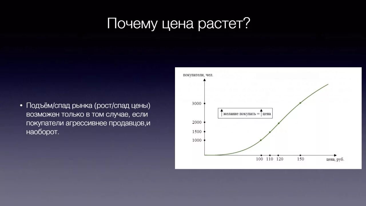 В период спада наблюдается рост. В период спада растет. В период экономического спада происходит рост. Что наблюдается в период экономического спада.