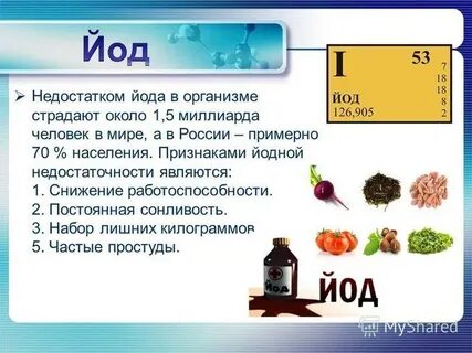 Где делают йод