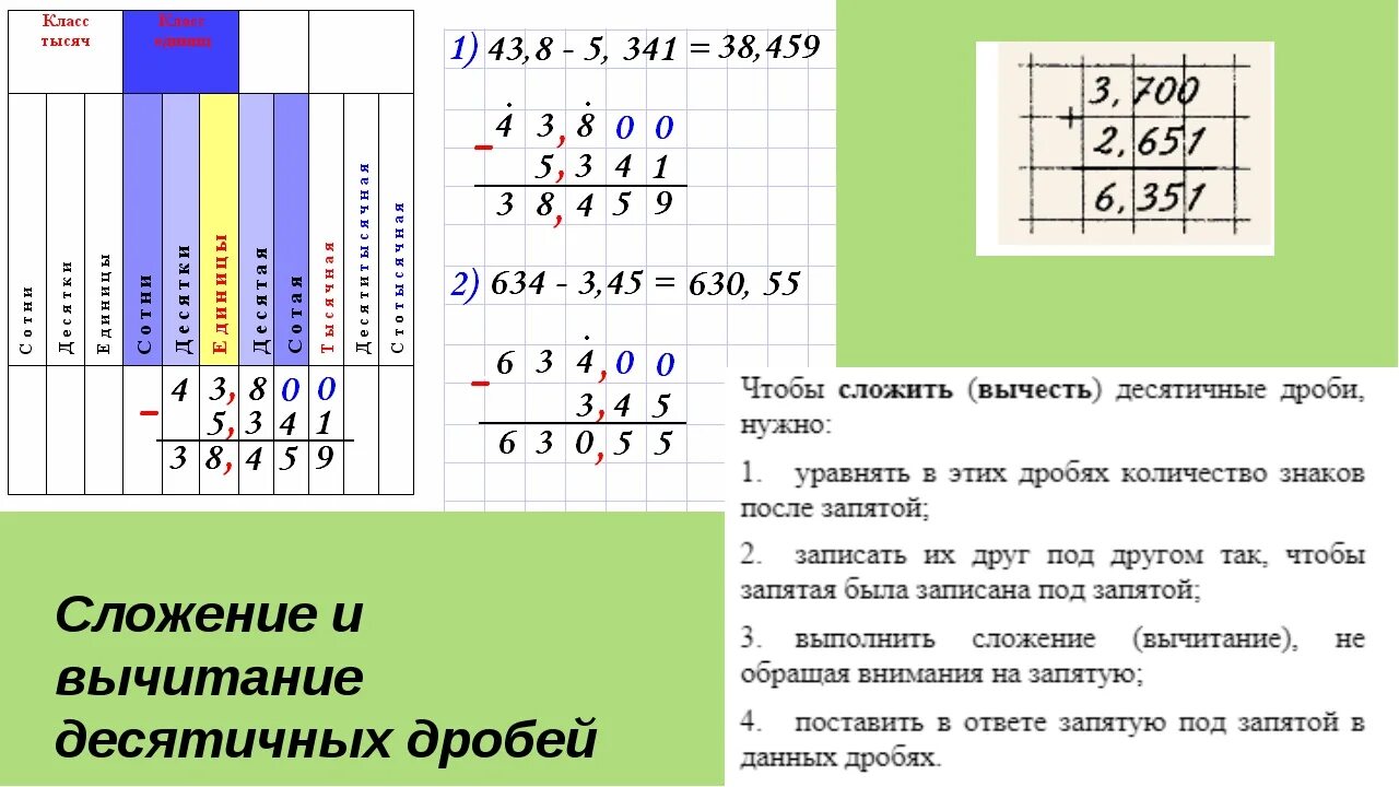 Сложение десятичные дроби 5 класс презентация. Вычитание десятичных дробей 6 класс. Сложение и вычитание десятичных дробей. Прибавление и вычитание десятичных дробей. Сложение десятичных дробей.