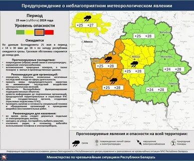 Оранжевый уровень опасности