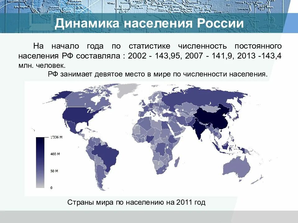 Число жи. Динамика численности населения России. Место России по числу жителей в мире. Место России в мире по численности населения.