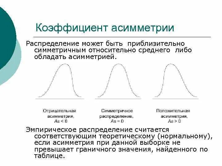 Коэффициент асимметрии распределение. Коэффициент асимметрии в статистике. моментный коэффициент асимметрии. при нормальном распределении коэффициент асимметрии. асимметрия коэффициент асимметрии.