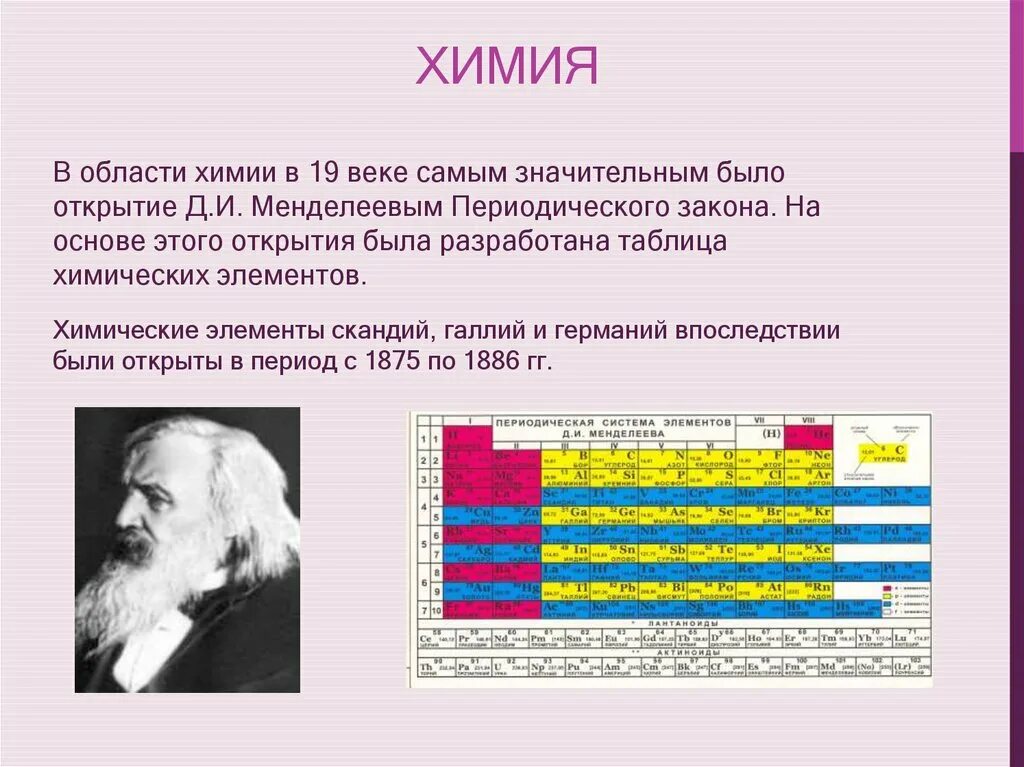 Научные открытия 19 начало 20 века. Наука 19 века по 20 века в России химия Менделеев. Открытия Менделеева в 19 веке в химии. Научные открытия 19 века - химия. Менделеев достижения.