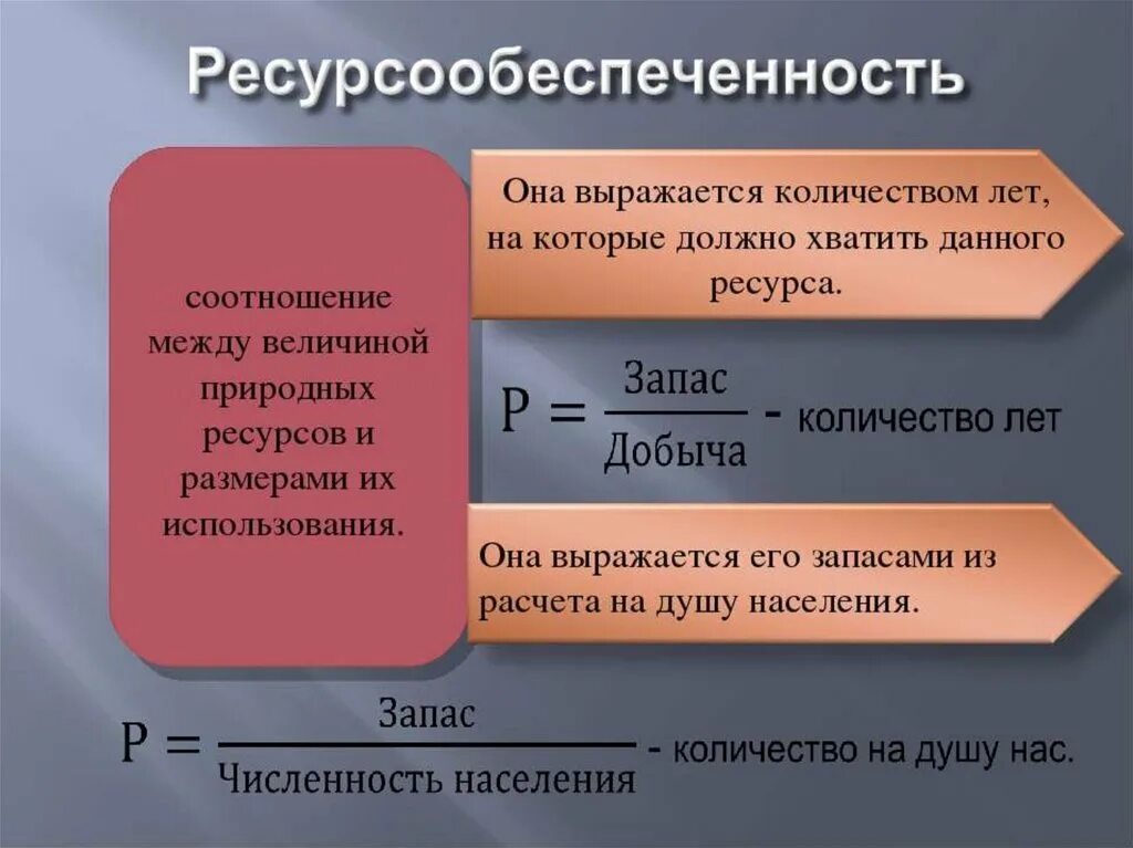 Ресурсообеспеченность стран 10 класс география. Как определить ресурсообеспеченность страны формула. формула определения ресурсообеспеченности. ресурсообеспеченность в мире природных ресурсов. ресурсообеспеченность формула расчета.