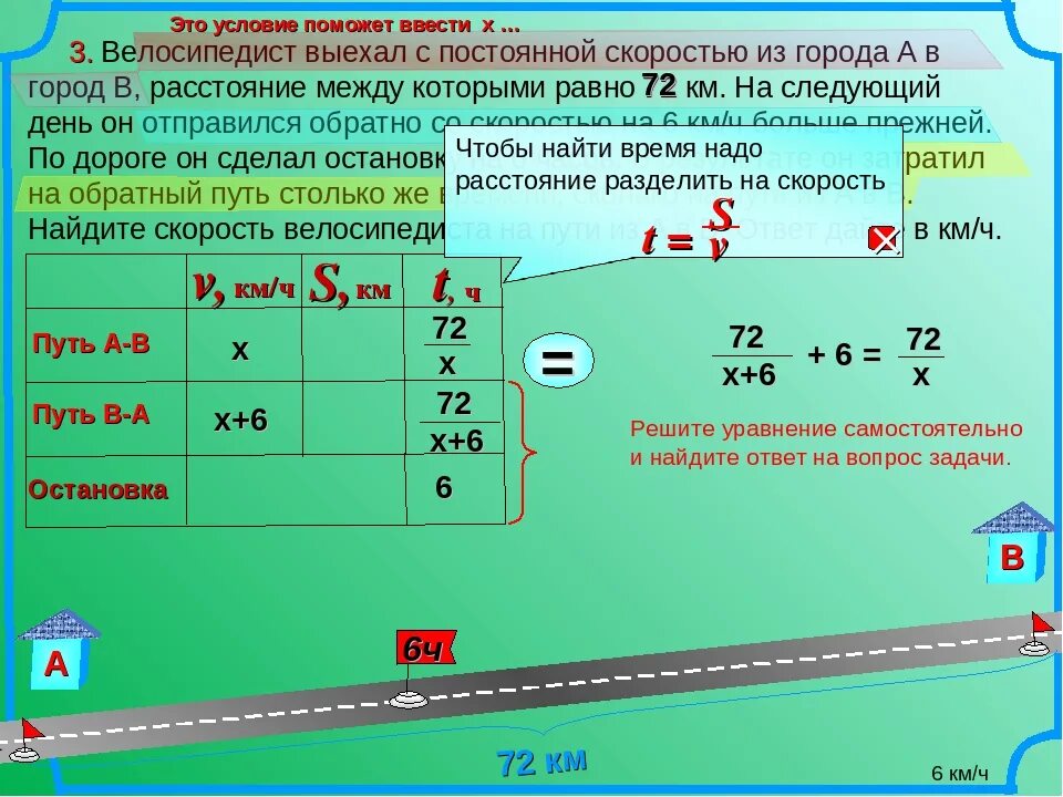 Сколько автобусов понадобится. Велосипедист выехал с постоянной. Велосипедист выехал с постоянной скоростью из города. Скорость. Дороги скорость.