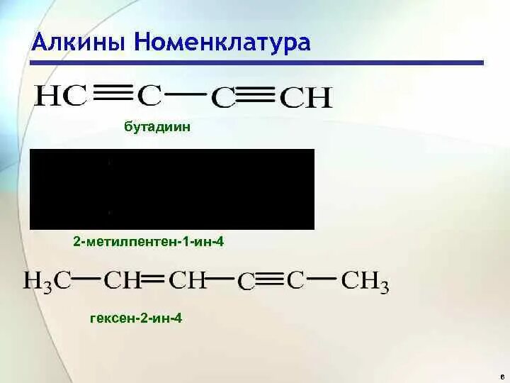 Гексен 2. Алкины номенклатура. Алкины модель. Гексен 1. Изомерия гексен 2