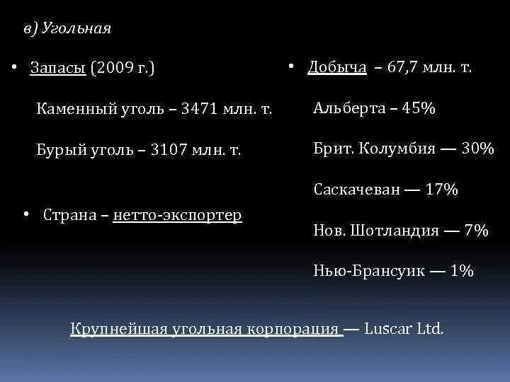 Лидеры по запасам каменного угля. Запасы бурого угля. Бурый уголь Лидеры. Запасы угля в России. Запасы угля в мире.