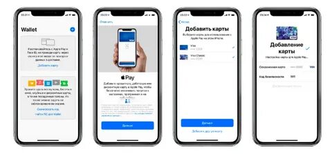 Как создать кошелек в тг на айфоне
